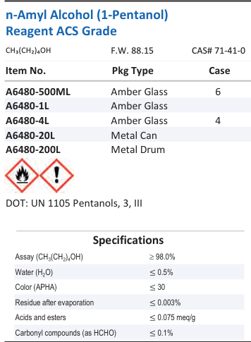 Aqua Solutions n-Amyl Alcohol (1-Pentanol) Reagent ACS Grade catalog panel