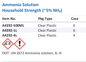Aqua Solutions Ammonia Solution Household Strength (~5% NH₃) catalog panel