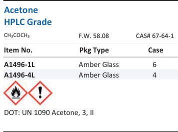 Aqua Solutions Acetone HPLC Grade catalog panel