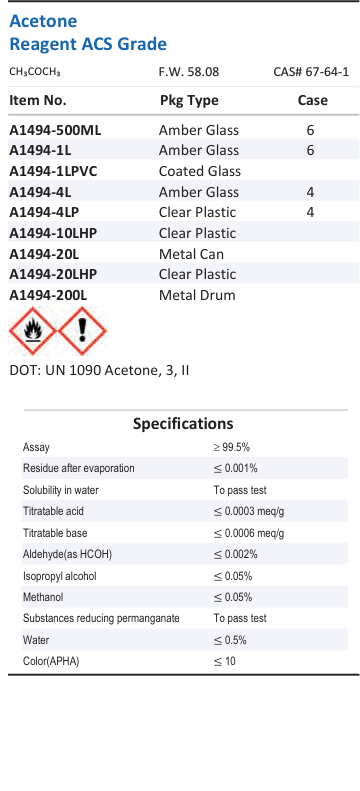 Aqua Solutions Acetone Reagent ACS Grade catalog panel
