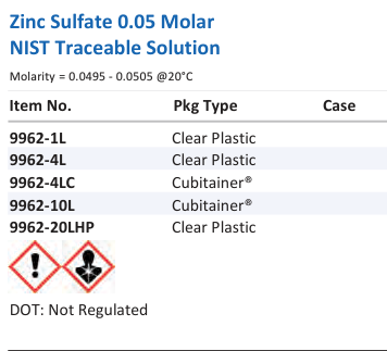 Aqua Solutions Zinc Sulfate 0.05 Molar NIST Traceable Solution catalog panel