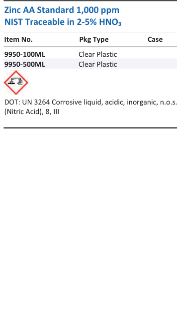 Aqua Solutions Zinc AA Standard 1,000 ppm NIST Traceable in 2-5% HNO₃ catalog panel