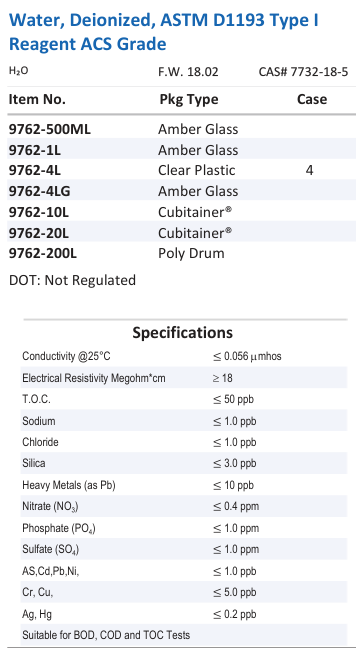 Aqua Solutions Water, Deionized, ASTM D1193 Type I Reagent ACS Grade catalog panel