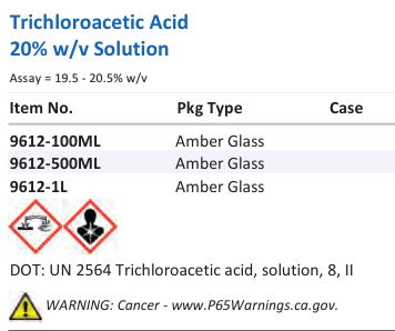 Aqua Solutions Trichloroacetic Acid 20% w/v Solution catalog panel