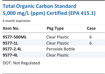 Aqua Solutions Total Organic Carbon Standard 5,000 mg/L (ppm) Certified (EPA 415.1) catalog panel