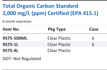 Aqua Solutions Total Organic Carbon Standard 2,000 mg/L (ppm) Certified (EPA 415.1) catalog panel
