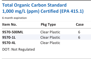 Aqua Solutions Total Organic Carbon Standard 1,000 mg/L (ppm) Certified (EPA 415.1) catalog panel