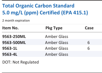 Aqua Solutions Total Organic Carbon Standard 5.0 mg/L (ppm) Certified (EPA 415.1) catalog panel