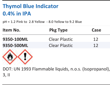 Aqua Solutions Thymol Blue Indicator 0.4% in IPA catalog panel