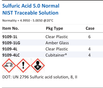 Aqua Solutions Sulfuric Acid 5.0 Normal NIST Traceable Solution catalog panel
