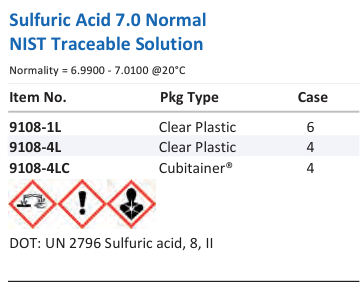 Aqua Solutions Sulfuric Acid 7.0 Normal NIST Traceable Solution catalog panel
