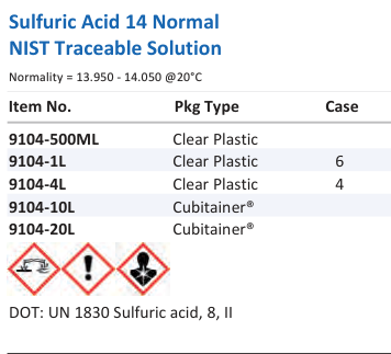 Aqua Solutions Sulfuric Acid 14 Normal NIST Traceable Solution catalog panel