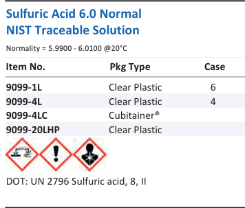 Aqua Solutions Sulfuric Acid 6.0 Normal NIST Traceable Solution catalog panel