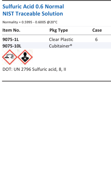 Aqua Solutions Sulfuric Acid 0.6 Normal NIST Traceable Solution catalog panel