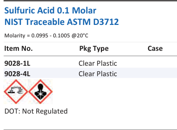 Aqua Solutions Sulfuric Acid 0.1 Molar NIST Traceable ASTM D3712 catalog panel