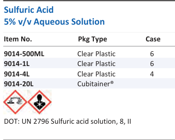 Aqua Solutions Sulfuric Acid 5% v/v Aqueous Solution catalog panel