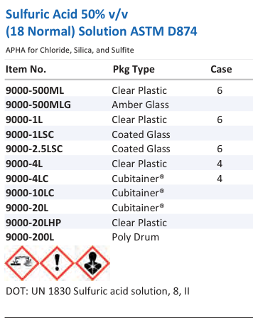 Aqua Solutions Sulfuric Acid 50% v/v (18 Normal) Solution ASTM D874 catalog panel