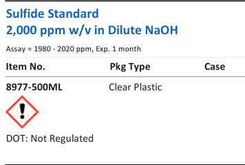 Aqua Solutions Sulfide Standard 2,000 ppm w/v in Dilute NaOH catalog panel