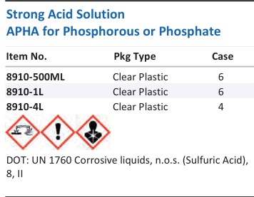 Aqua Solutions Strong Acid Solution APHA for Phosphorous or Phosphate catalog panel
