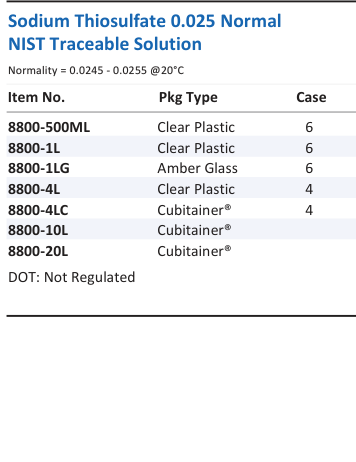 Aqua Solutions Sodium Thiosulfate 0.025 Normal NIST Traceable Solution catalog panel
