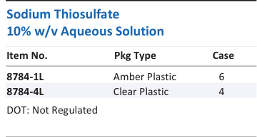 Aqua Solutions Sodium Thiosulfate 10% w/v Aqueous Solution catalog panel