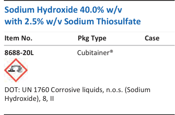 Aqua Solutions Sodium Hydroxide 40.0% w/v with 2.5% w/v Sodium Thiosulfate catalog panel
