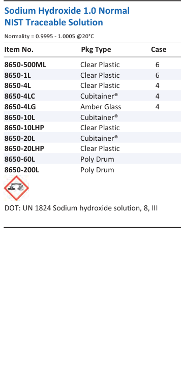 Aqua Solutions Sodium Hydroxide 1.0 Normal NIST Traceable Solution catalog panel