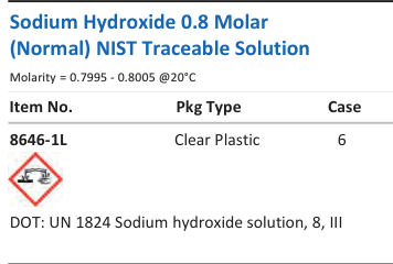 Aqua Solutions Sodium Hydroxide 0.8 Molar (Normal) NIST Traceable Solution catalog panel