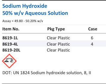 Aqua Solutions Sodium Hydroxide 50% w/v Aqueous Solution catalog panel