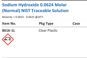 Aqua Solutions Sodium Hydroxide 0.0624 Molar (Normal) NIST Traceable Solution catalog panel