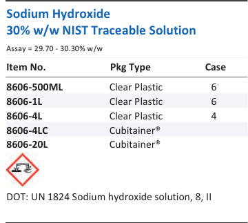 Aqua Solutions Sodium Hydroxide 30% w/w NIST Traceable Solution catalog panel