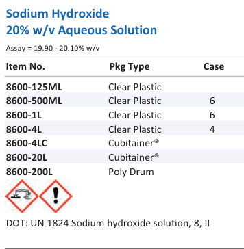Aqua Solutions Sodium Hydroxide 20% w/v Aqueous Solution catalog panel
