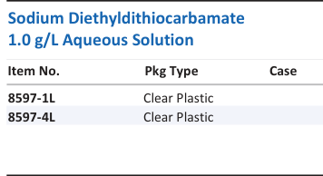 Aqua Solutions Sodium Diethyldithiocarbamate 1.0 g/L Aqueous Solution catalog panel