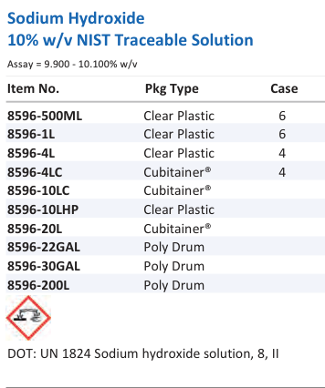 Aqua Solutions Sodium Hydroxide 10% w/v NIST Traceable Solution catalog panel