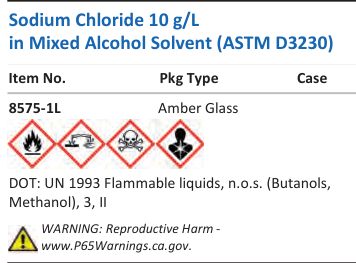 Aqua Solutions Sodium Chloride 10 g/L in Mixed Alcohol Solvent (ASTM D3230) catalog panel