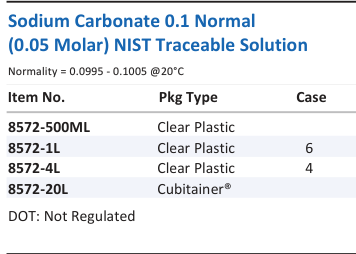Aqua Solutions Sodium Carbonate 0.1 Normal (0.05 Molar) NIST Traceable Solution catalog panel