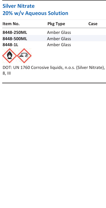 Aqua Solutions Silver Nitrate 20% w/v Aqueous Solution catalog panel