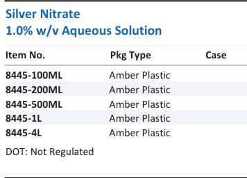 Aqua Solutions Silver Nitrate 1.0% w/v Aqueous Solution catalog panel