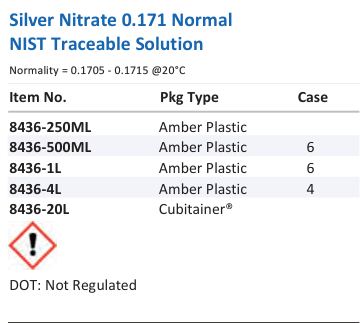 Aqua Solutions Silver Nitrate 0.171 Normal NIST Traceable Solution catalog panel