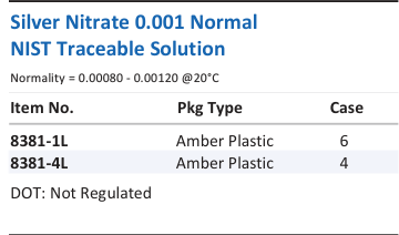 Aqua Solutions Silver Nitrate 0.001 Normal NIST Traceable Solution catalog panel