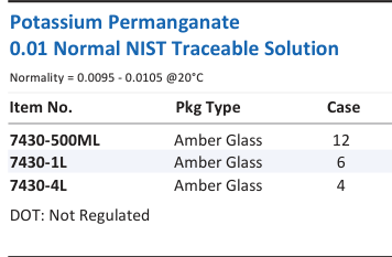 Aqua Solutions Potassium Permanganate 0.01 Normal NIST Traceable Solution catalog panel
