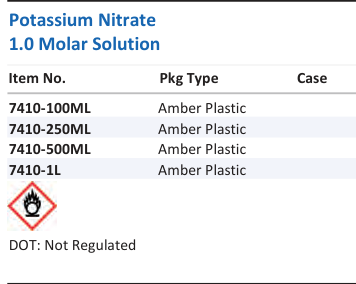 Aqua Solutions Potassium Nitrate 1.0 Molar Solution catalog panel