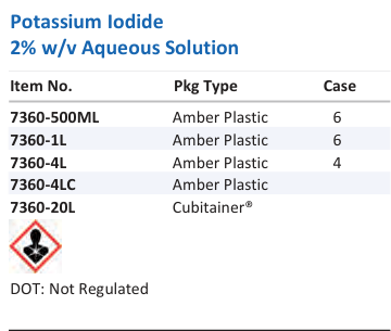 Aqua Solutions Potassium Iodide 2% w/v Aqueous Solution catalog panel
