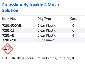 Aqua Solutions Potassium Hydroxide 4 Molar Solution catalog panel
