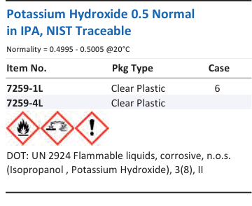 Aqua Solutions Potassium Hydroxide 0.5 Normal in IPA, NIST Traceable catalog panel
