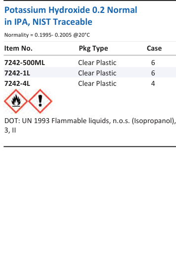 Aqua Solutions Potassium Hydroxide 0.2 Normal in IPA, NIST Traceable catalog panel