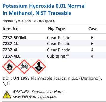 Aqua Solutions Potassium Hydroxide 0.01 Normal in Methanol, NIST Traceable catalog panel