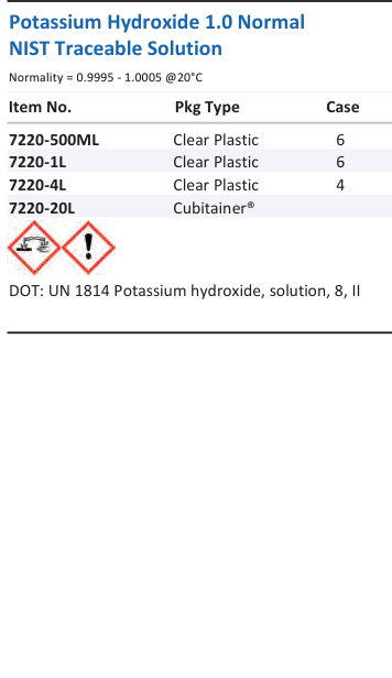 Aqua Solutions Potassium Hydroxide 1.0 Normal NIST Traceable Solution catalog panel