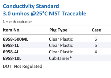 Aqua Solutions Conductivity Standard 3.0 umhos @25°C NIST Traceable catalog panel