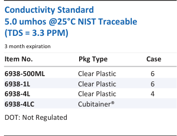 Aqua Solutions Conductivity Standard 5.0 umhos @25°C NIST Traceable (TDS = 3.3 PPM) catalog panel